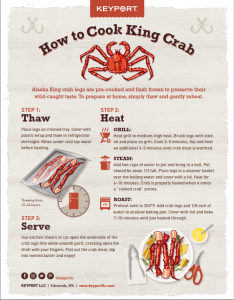 How to Cook King Crab