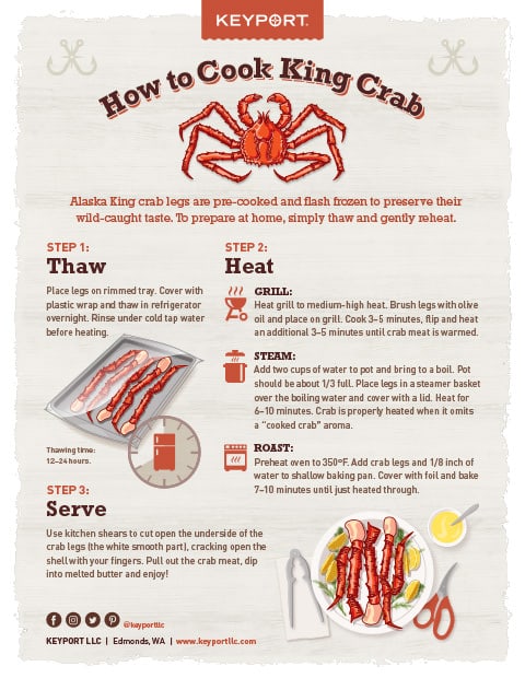 How to Cook King crab